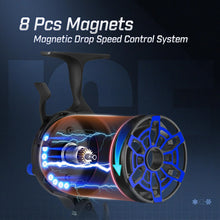 Load image into Gallery viewer, Piscifun ICX Frost Carbon LH