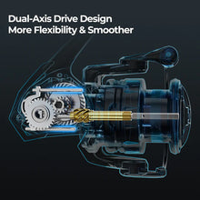 Load image into Gallery viewer, Piscifun Carbon XT